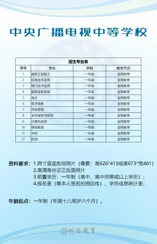 山东报考经济师的条件_2024年山东经济师报考条件_山东经济师考试报考条件