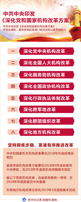 山东省事业单位改革_山东省事业单位改革_山东省事业单位改革实施方案