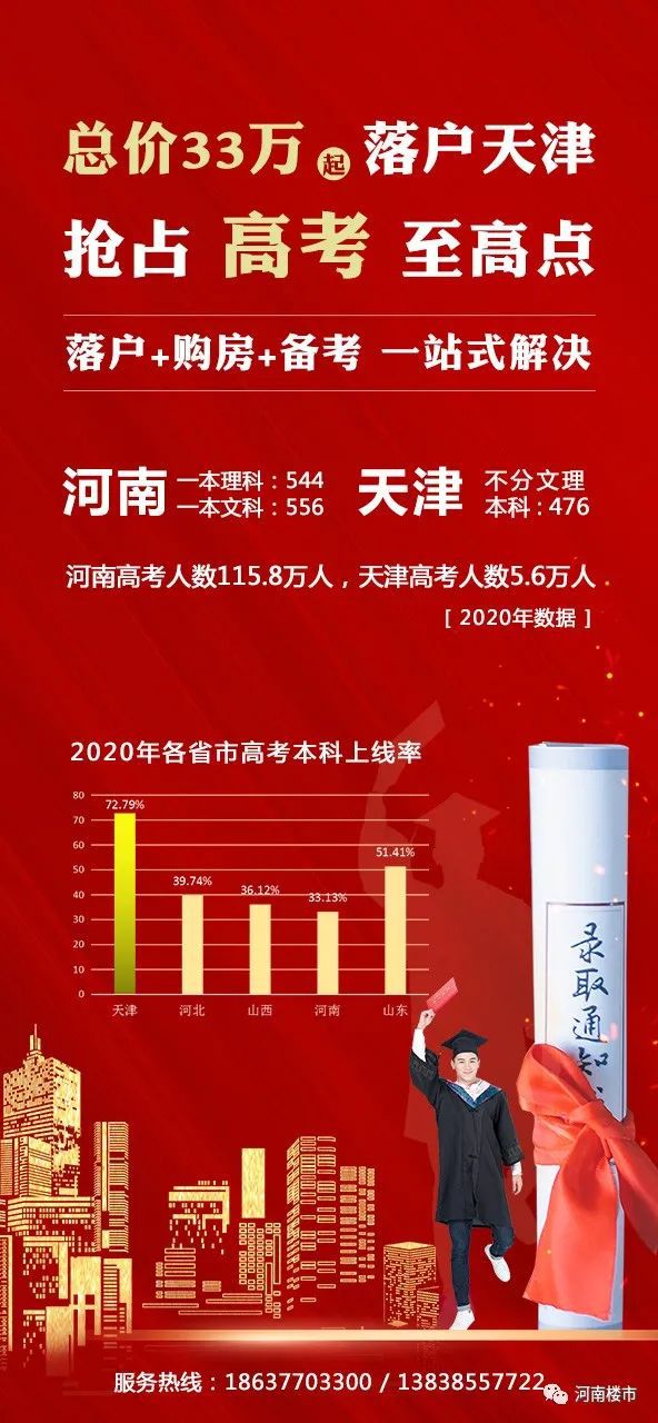 重庆成人高考报名时间2020_2024年重庆成人高考报考条件_重庆成人高考报名截止时间
