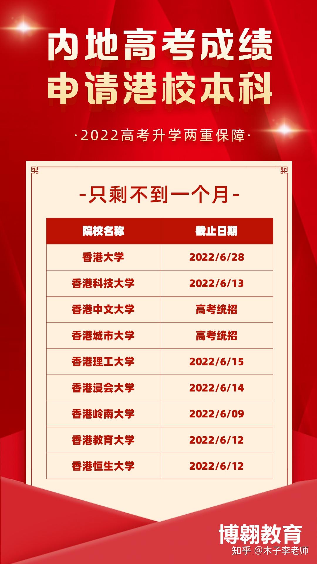 重庆成人高考报名截止时间_2024年重庆成人高考报考条件_重庆成人高考报名时间2020