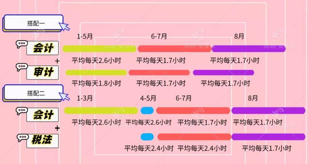2024年甘肃中级会计报考条件_2021甘肃中级会计报名_甘肃省中级会计考试要求