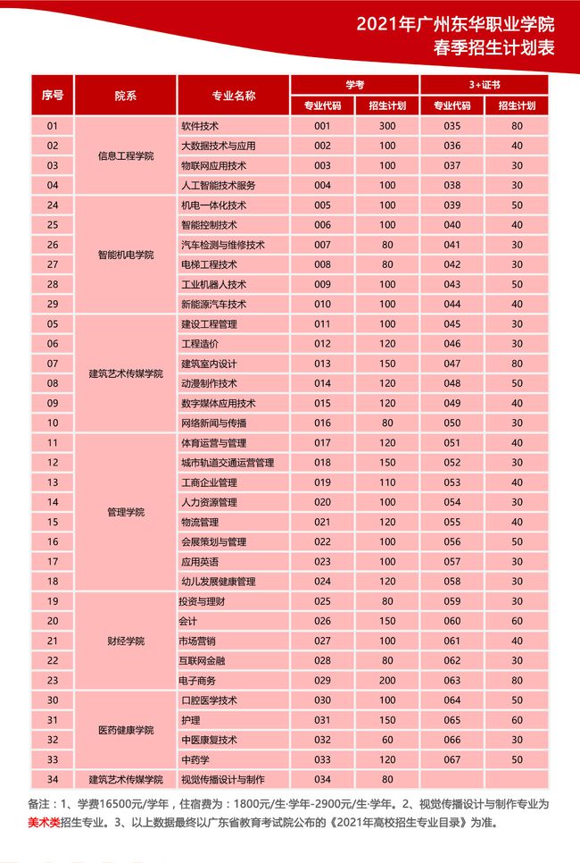 临沂市查成绩网站_临沂市教育局官网登录查成绩_山东省临沂市成绩查询平台