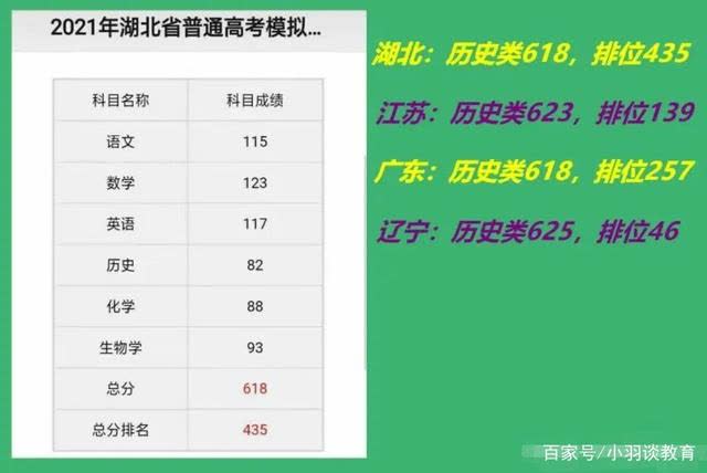 湖北2020二建考试报名时间_2024年湖北二建报考条件_湖北2022年二建报考时间