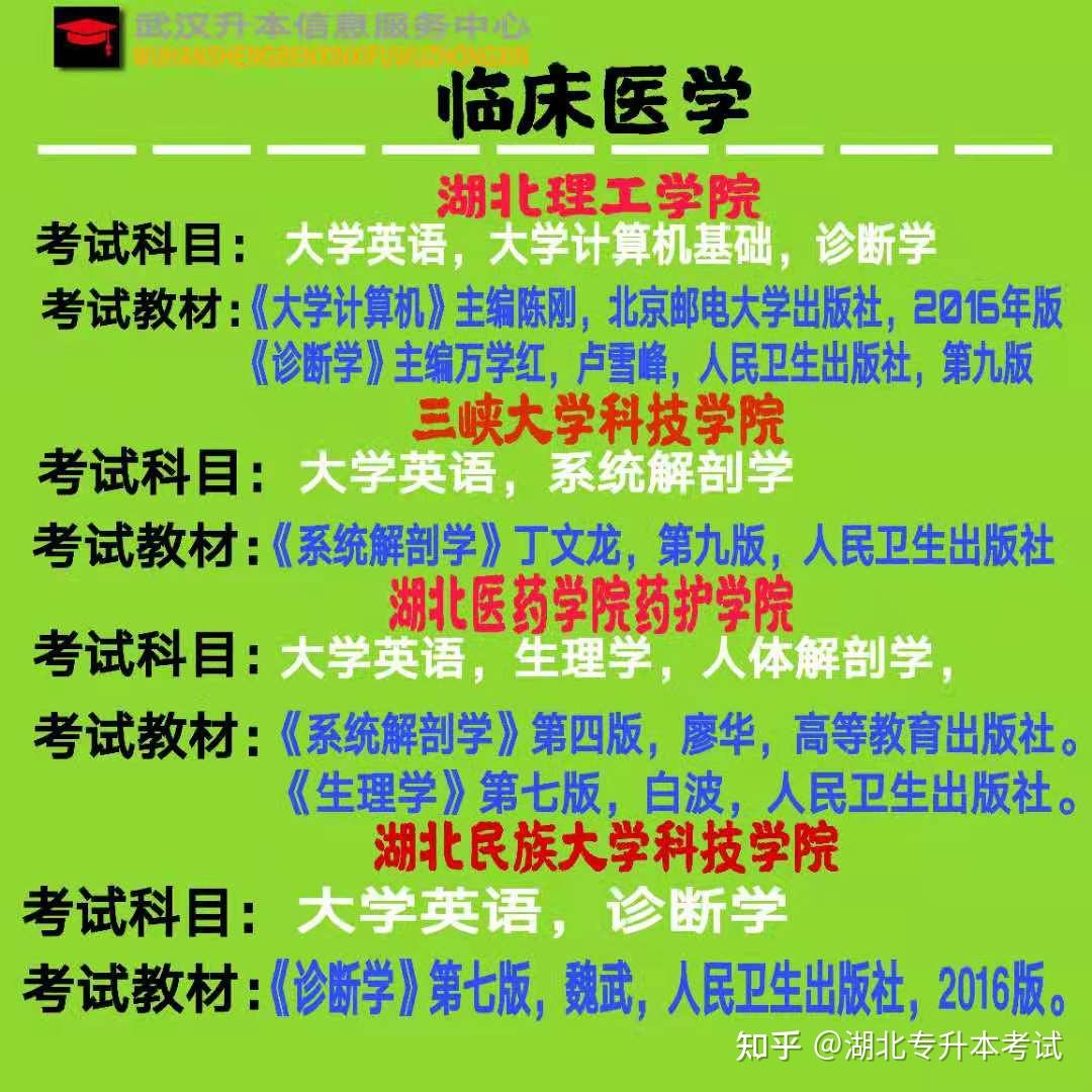 湖北2022年二建报考时间_湖北2020二建考试报名时间_2024年湖北二建报考条件