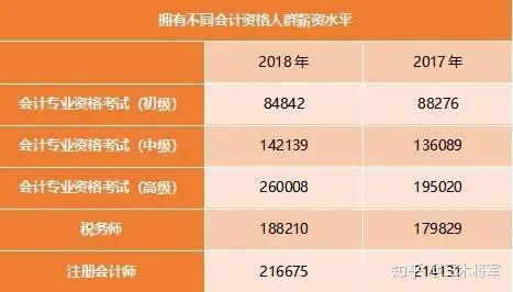 甘肃省注册税务师_甘肃省税务师报名时间_2024年甘肃注册税务师报名官网