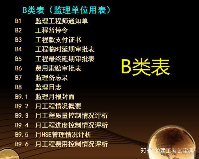 2024年山东监理工程师报考条件_山东2021监理工程师报名_山东监理工程师报名条件