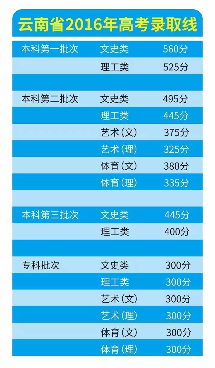 2024年江苏成人高考报考条件_成人高考江苏报名时间_2021江苏成人高考政策