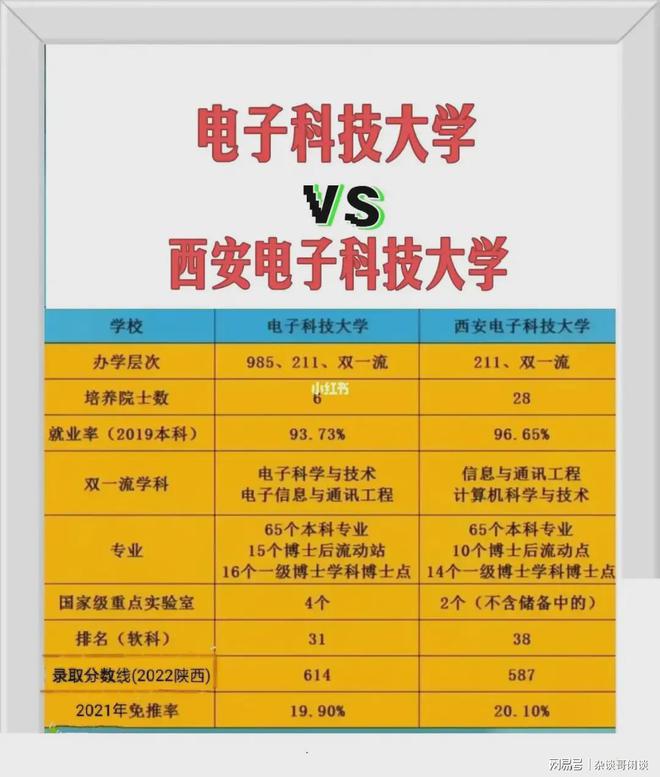 2021年陕西自考报名时间_2024年陕西自考报名官网_2021年陕西自考报名