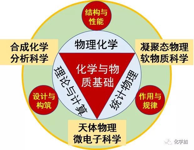 安顺学院最低录取分数线_安顺学院2021专业分数线_安顺学院分数线