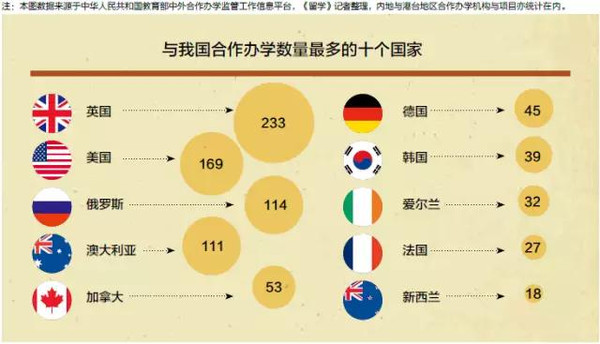 河北投档分数线2020理工_河北理工大学分数线_河北理工分数线2021