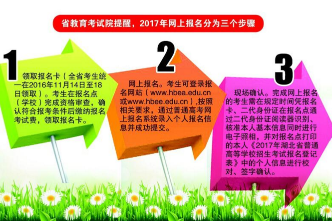 湖北省安全工程师考试时间_湖北安全工程师考试地点_2024年湖北安全工程师报名官网