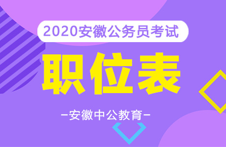 2022安徽公务员考试_22年安徽公务员考试时间_2024年安徽公务员考试吧