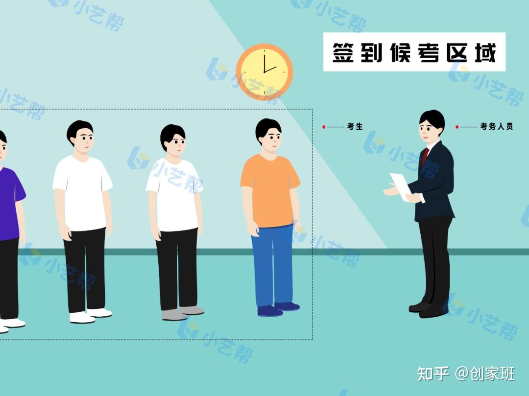 河南省高考2024艺术类考试时间_河南高考艺术生考试时间_河南高考艺术生报考时间