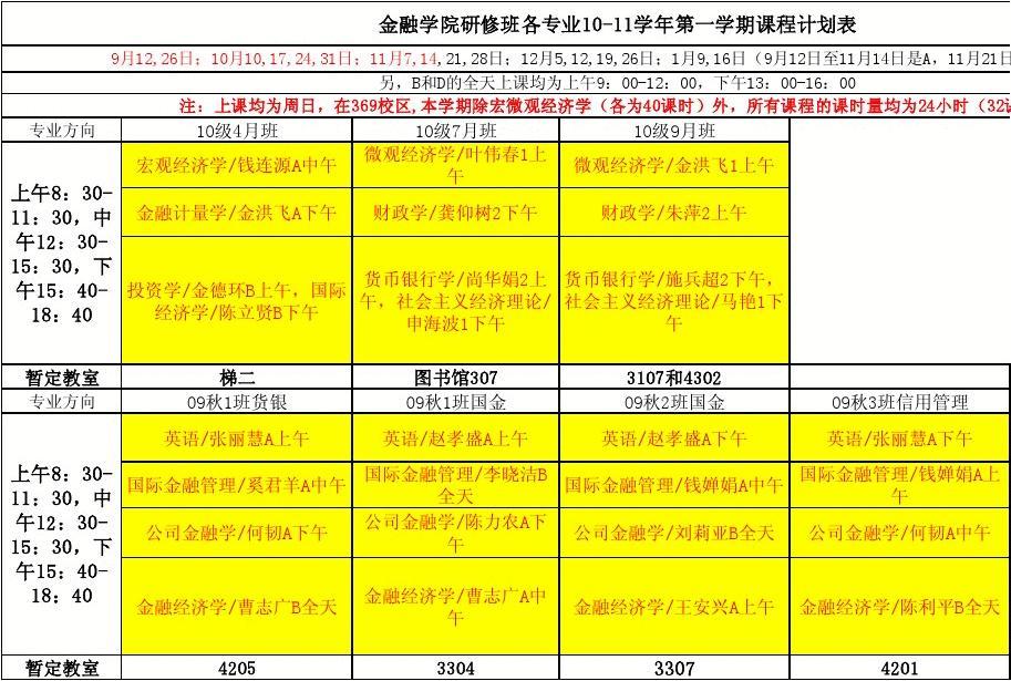 二级学院_学院测试_学院和大学的区别