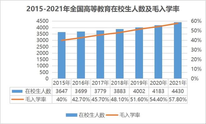 2024年安徽新华学院录取分数线_安徽新华学院录取名单_安徽新华学院投档分数线