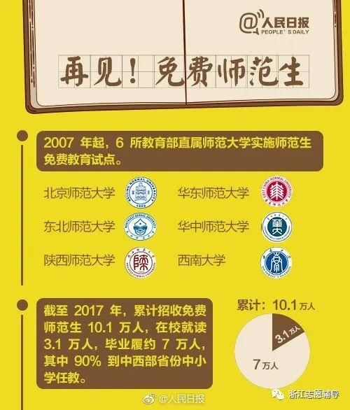 安阳学院2021录取位次_安阳工学院录取分数线_安阳学院2021投档分数线