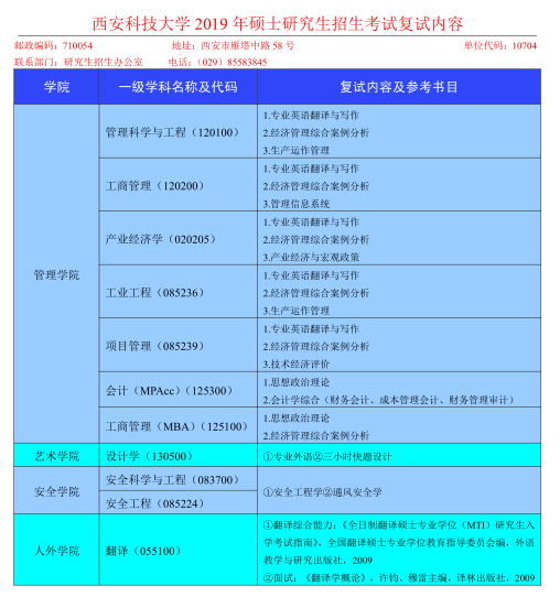 2024研究生考试时间和科目_各科目考研时间_考研科目考试具体时间