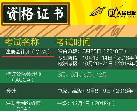 浙江省注册会计师报名_2024年浙江注册会计师报名官网_浙江省注册会计师考试报名时间