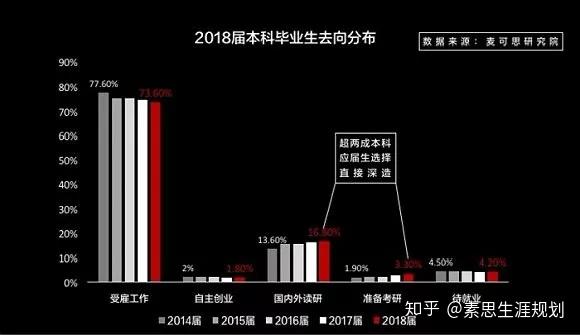 安徽科技学院专业录取分数线_安徽科技学院高考录取分数线_2024年安徽冶金科技职业学院录取分数线