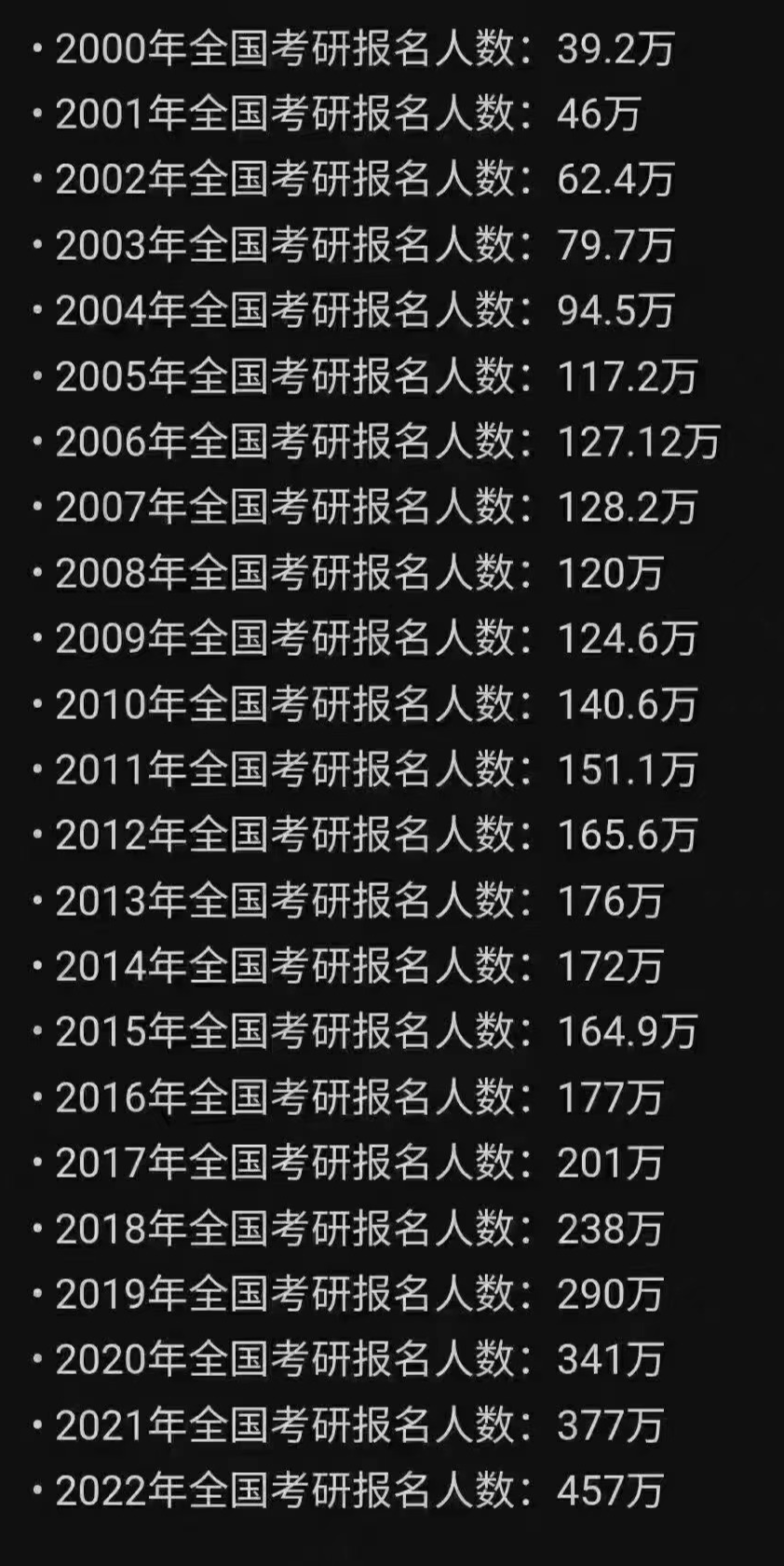 安徽科技学院专业录取分数线_2024年安徽冶金科技职业学院录取分数线_安徽科技学院高考录取分数线
