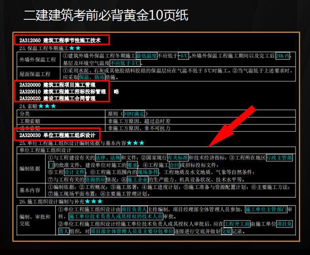 建造师经济哪个老师讲的好_2024年一级建造师经济讲义_建造师经济谁讲得好