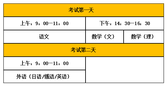 高考时间安排表_高考时间安排详细_高考安排表时间怎么填