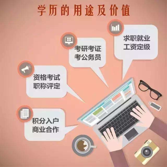 公务员本科能考自考研究生吗_自考本科能考公务员吗_公务员考试自考本科可以吗