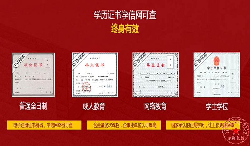 江苏2021成人高考报名_2024年江苏成人高考报名官网_2024年江苏成人高考报名官网