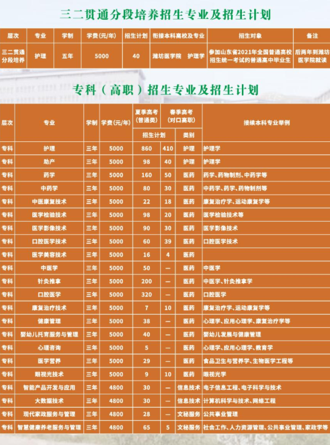 湖南的大专院校_湖南大专院校_大专学校排名榜湖南