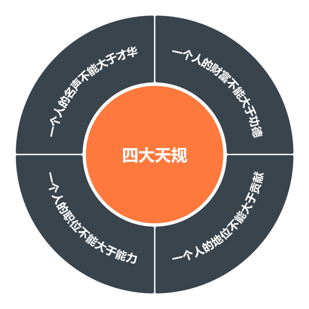 唯物辩证法是根本方法_唯物辩证法的根本方法_辩证法的根本方法是