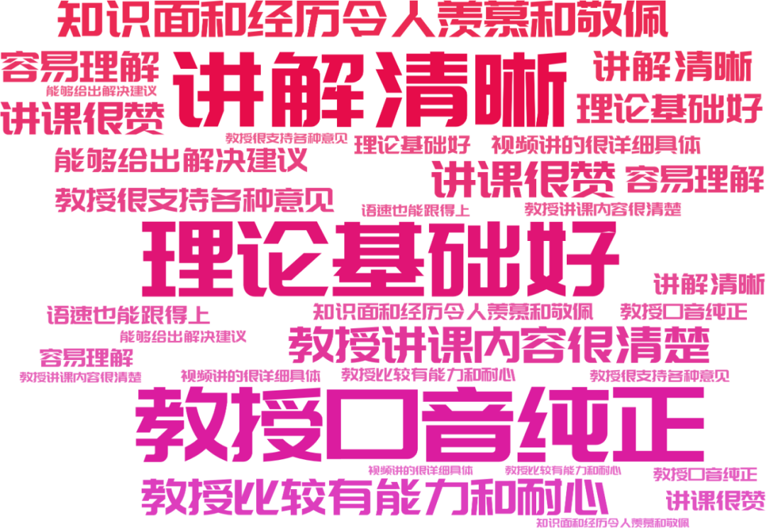 职业学校的个人总结_职业学校学生个人总结_职业学生个人总结300字