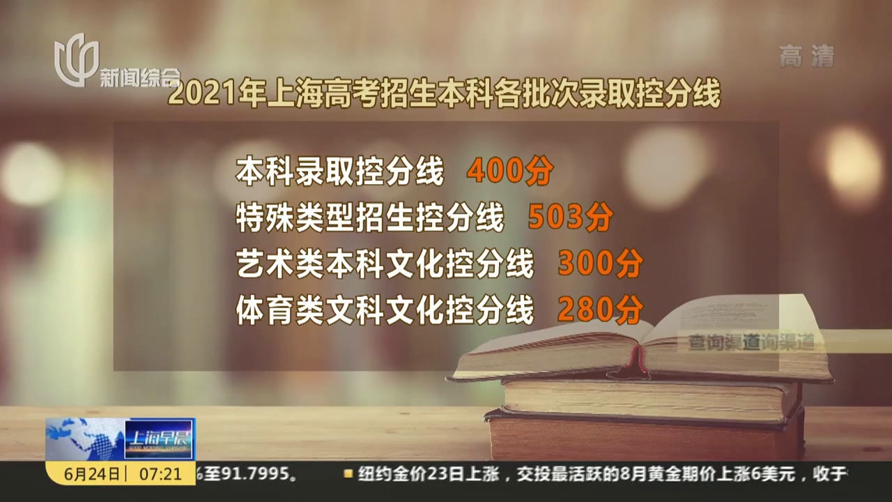 二本已经录取完了吗_二本录取结果几天能出来_二本录取结果什么时候出来