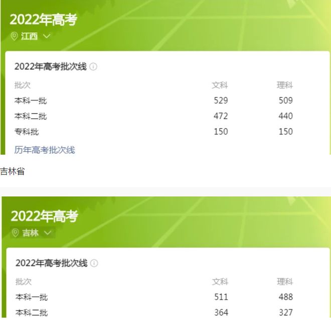 河北省高考成绩省排名_河北省各市高考成绩_河北省高考成绩