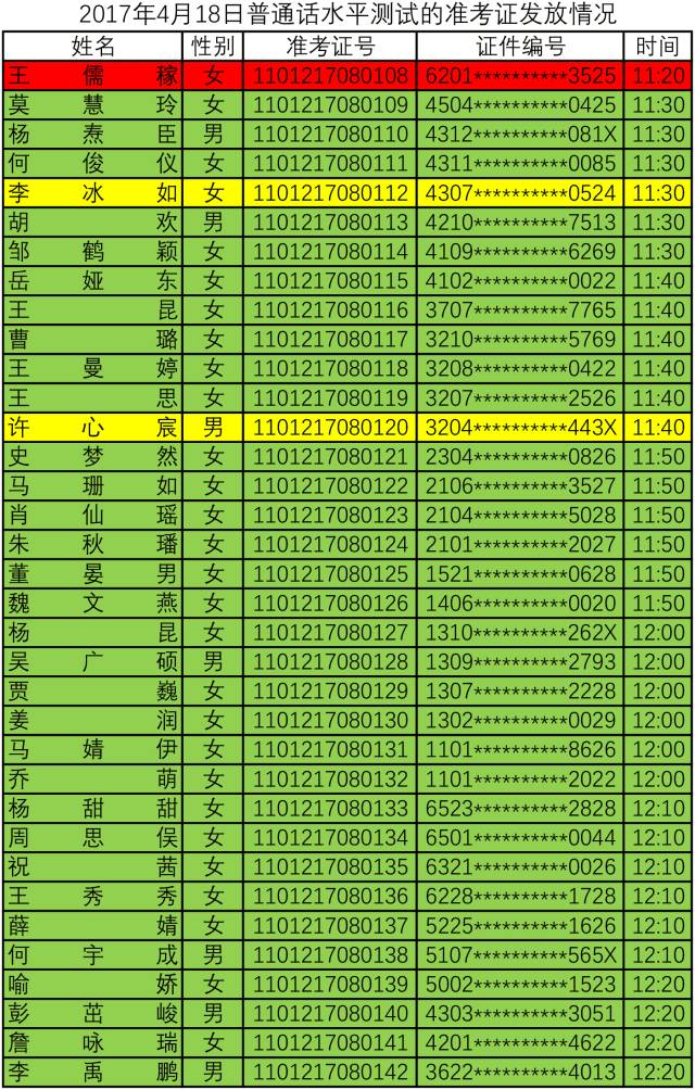 海南自考准考证打印网址_海南省自考报名_2024年海南自考准考证打印