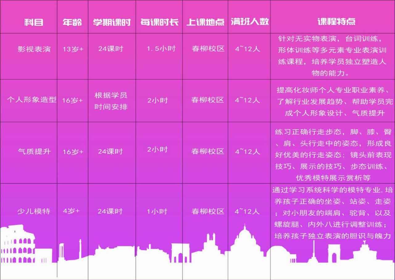 考试科目考研时间_2024研究生考试科目时间_考研时间2022年科目时间