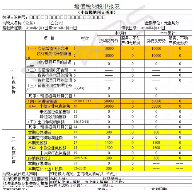 山西省税务局申报流程_山西地方税务局网上申报系统_山西省税务局申报系统