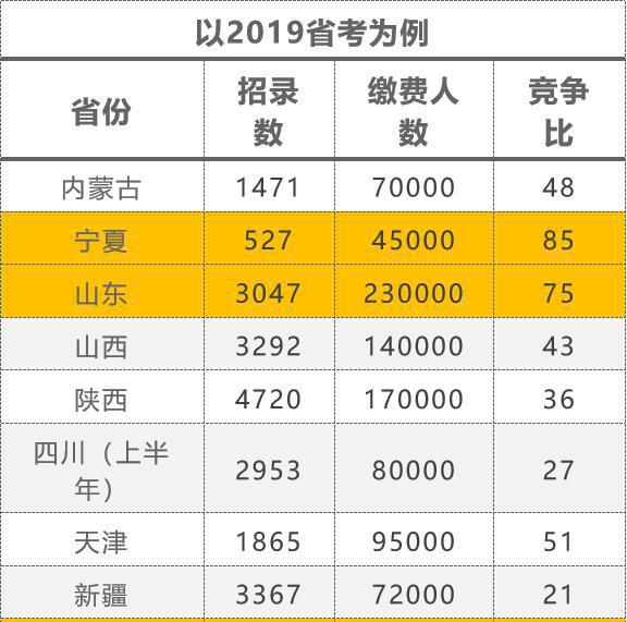2021安徽公考论坛_2024年安徽省公务员考试论坛_安徽省公务员考试论坛qzzn