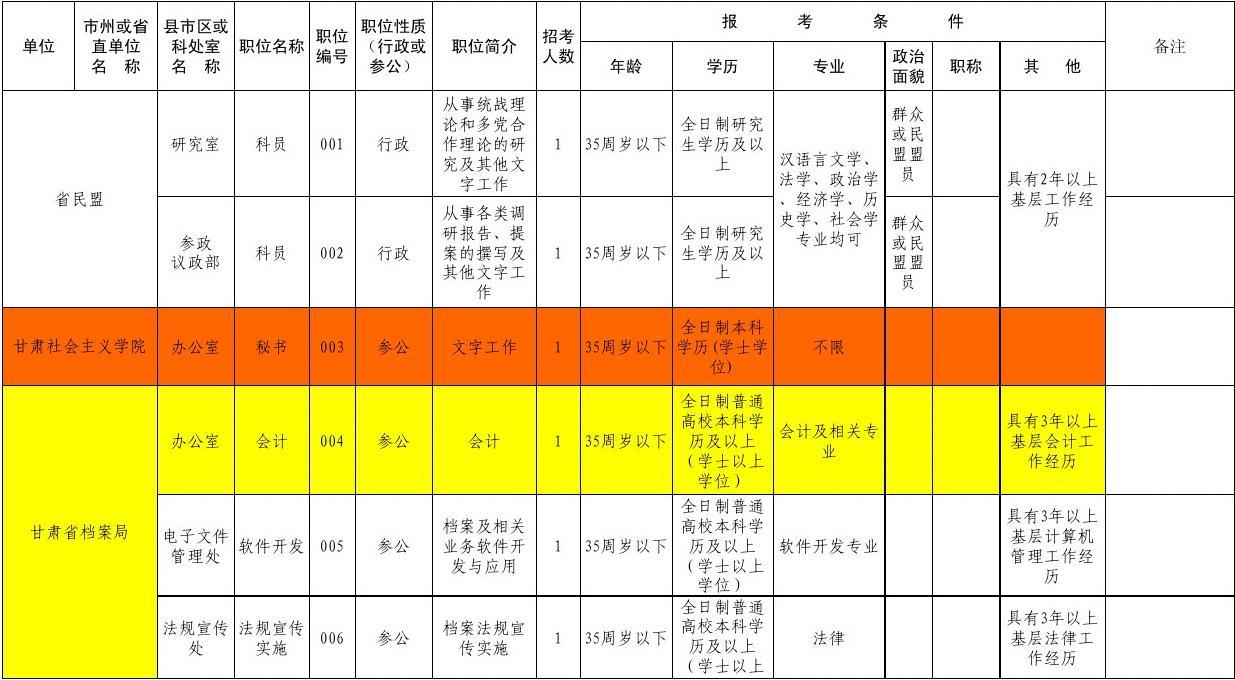 2021安徽公考论坛_2024年安徽省公务员考试论坛_安徽省公务员考试论坛qzzn