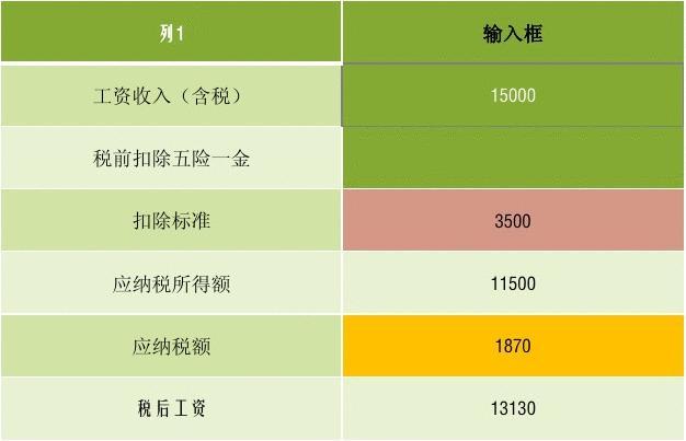 江西省税务师报名_江西省注册税务师协会官网_2024年江西注册税务师成绩查询