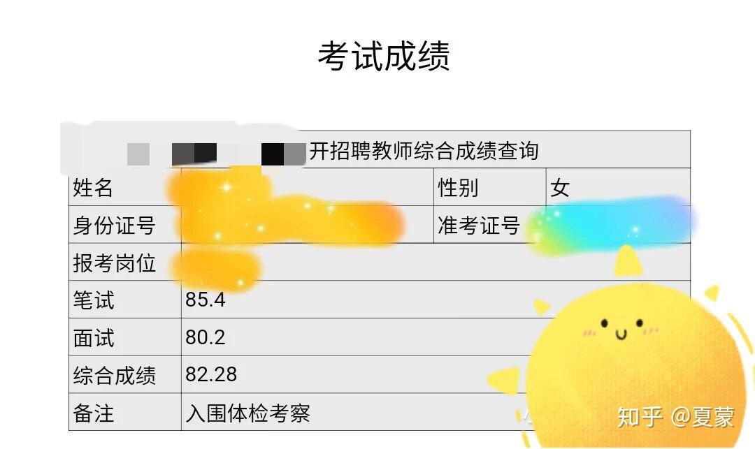 2024年湖北自考成绩查询_湖北自考成绩查询时间2021_湖北自考考试成绩