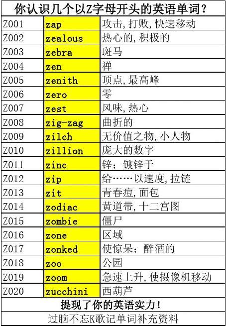 启蒙英语水果单词教读_2024年少儿英语水果单词_播放少儿水果英语