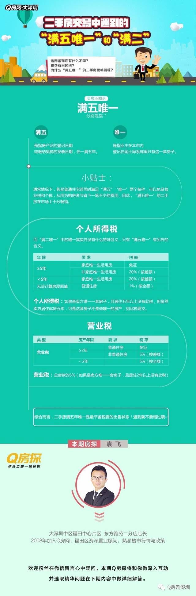 中国经纪人协理证报名时间_全国协理经纪人考试_中国经纪人协理考试报名