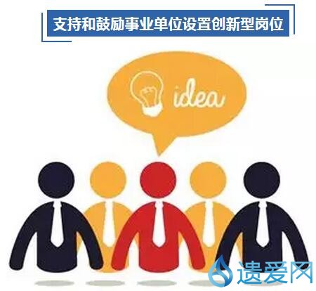 2024年公务员特殊体检标准_2020公务员特殊体检标准_公务员特殊体检录用标准