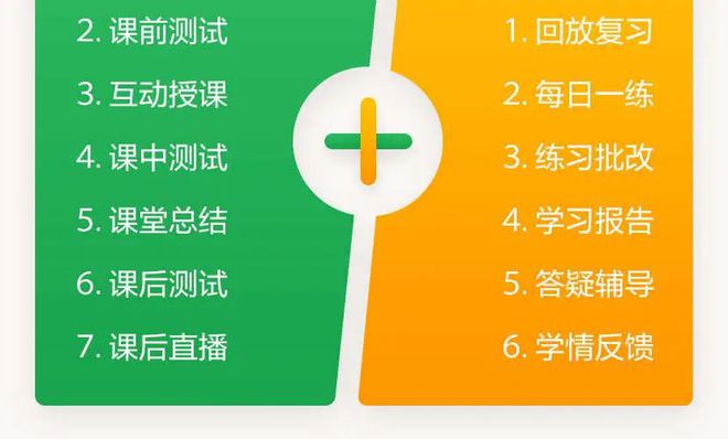 查看中考成绩_中考查看成绩在哪里查_中考查看成绩的网站