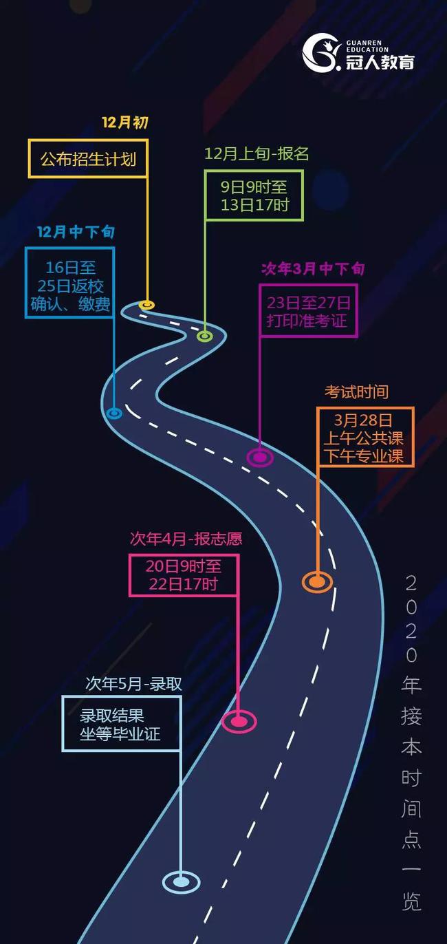 2024年湖南考研考试时间及科目_湖南今年考研时间_考研时间2021考试时间湖南