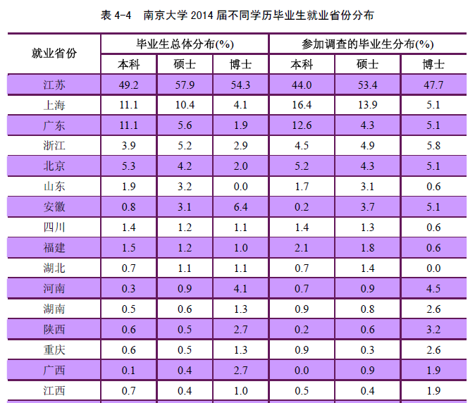 2024研究生考试时间一览表山东_山东研究生考试时间安排_山东研究生报名时间2021