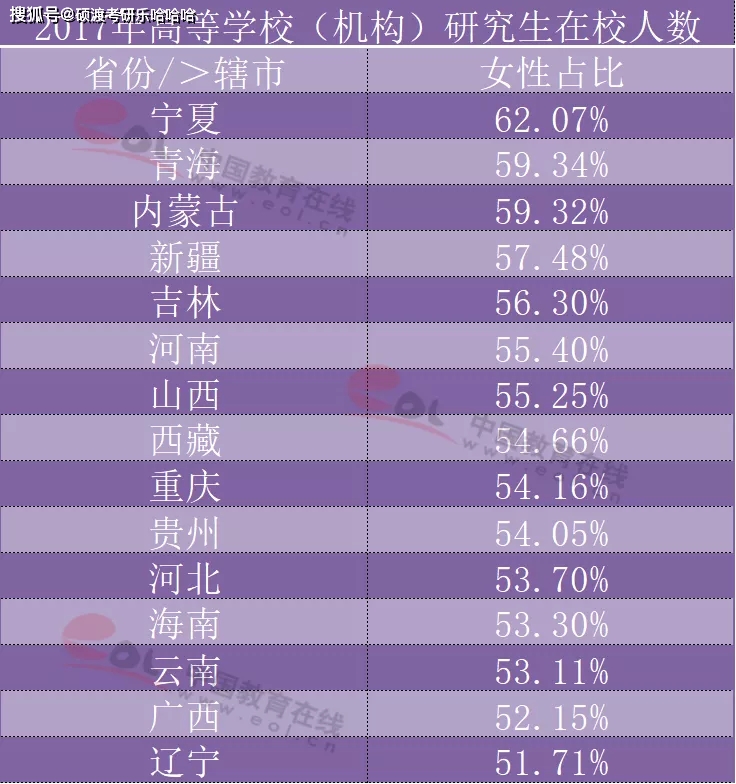 2024研究生考试时间一览表山东_山东研究生考试时间安排_山东研究生报名时间2021