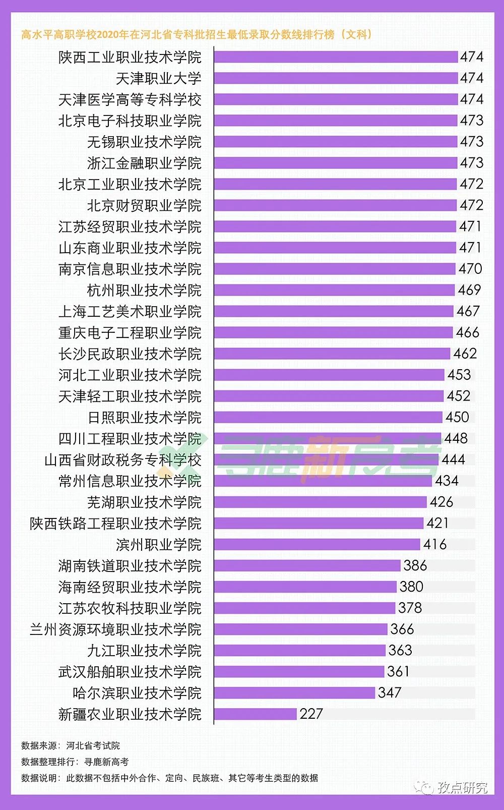 高考志愿提前批是怎么回事_高考志愿提前批是什么意思_高考志愿提前批啥意思