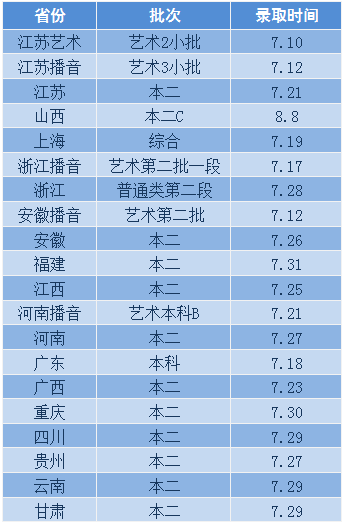 常熟中考成绩查询_中考常熟查询成绩怎么查_中考常熟查询成绩网站