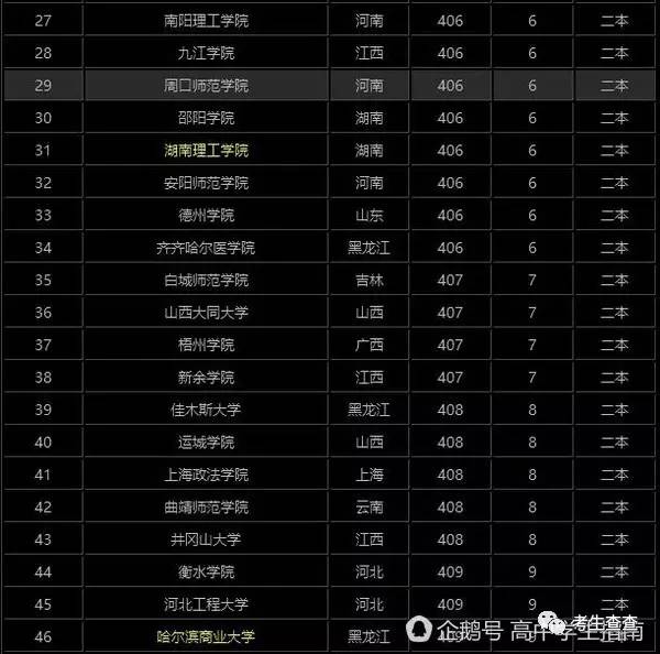 青年人高考网_恢复高考青年_青年高考作文